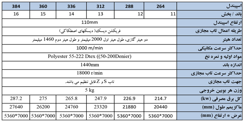 JINGGONG TEXTURIZING
